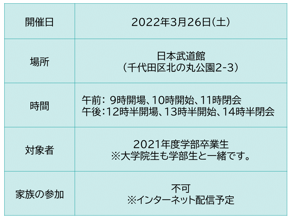 22年3月 明治大学卒業式 直ちゃんの部屋 In Tokyo 22年3月 明治大学卒業式 直ちゃんの部屋 In Tokyo