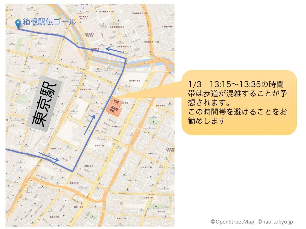 箱根駅伝のコースと日本橋高島屋の位置関係図