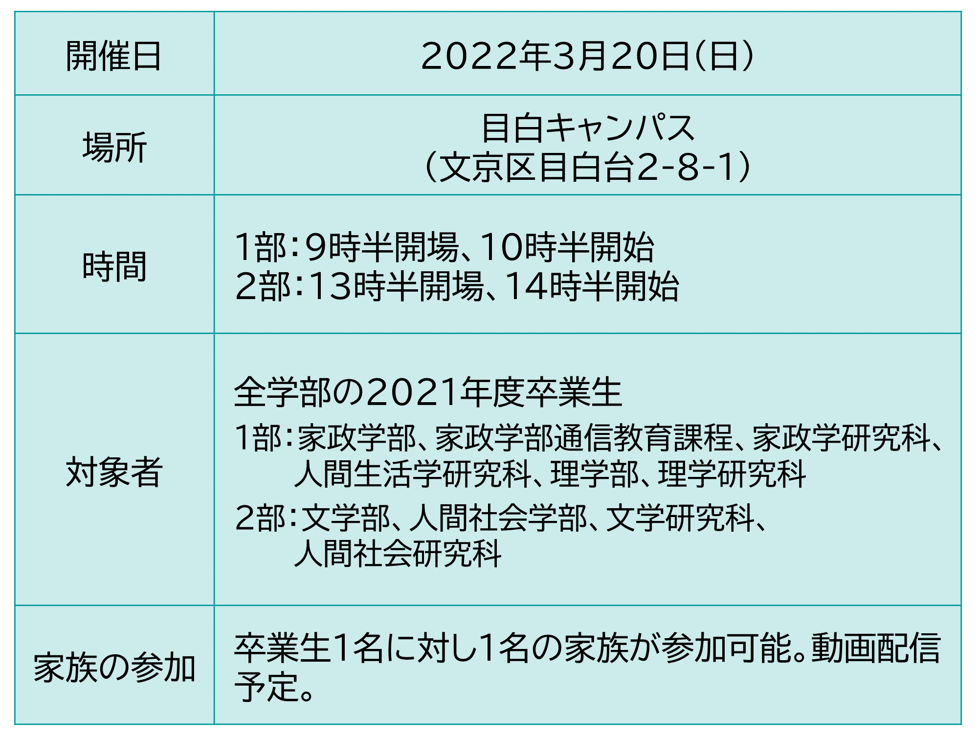 22年3月 日本女子大学卒業式 直ちゃんの部屋 In Tokyo 22年3月 日本女子大学卒業式 直ちゃんの部屋 In Tokyo