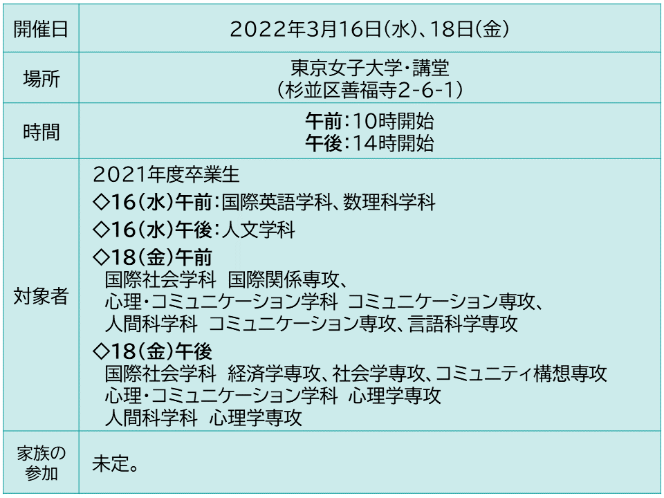 東京女子大学卒業式の詳細 日時・場所・家族の参加可否