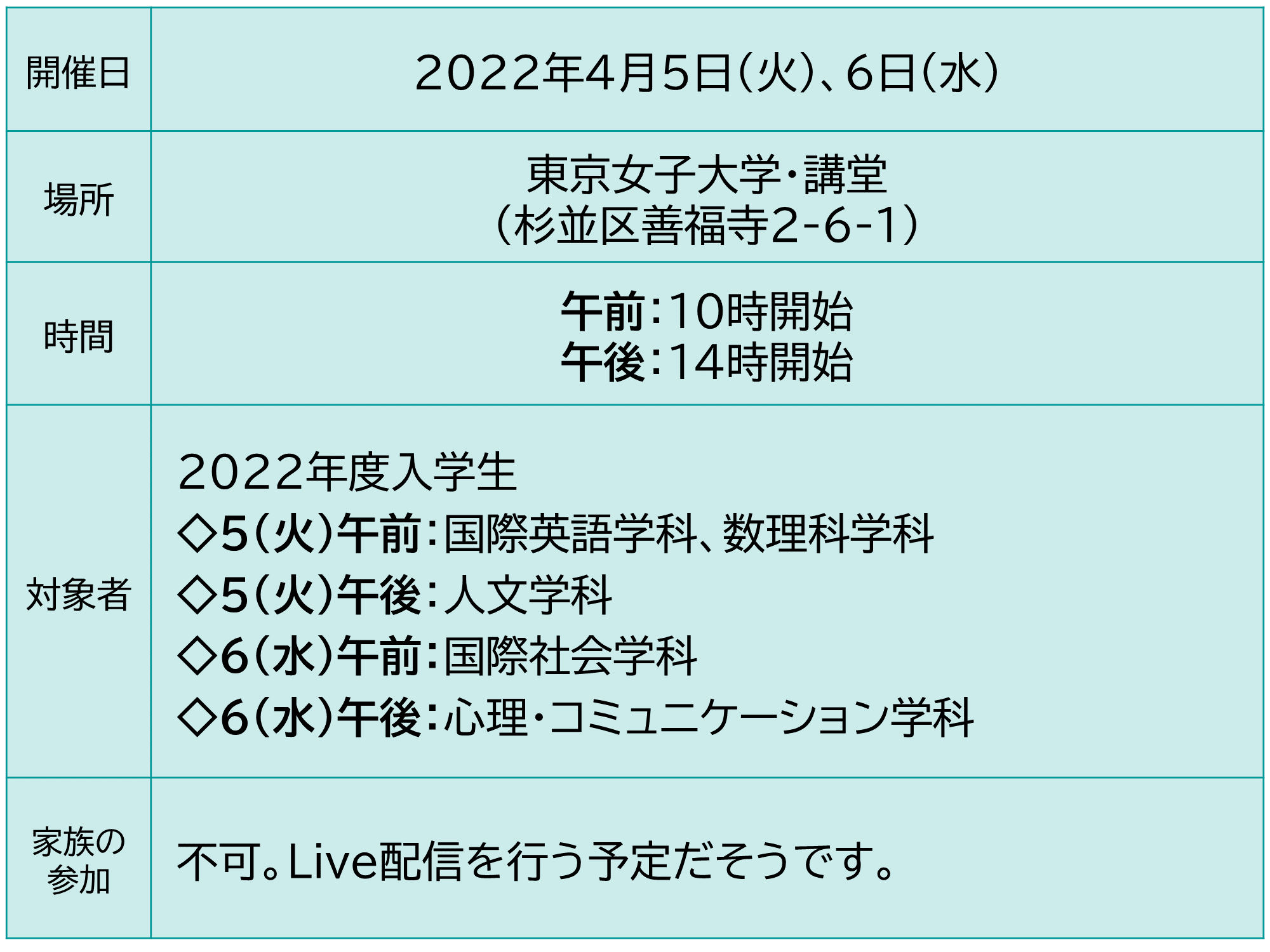 2022年4月東京女子大学 入学式の日時・場所・家族の参加可否