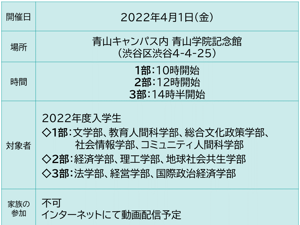 22年4月 青山学院大学 入学式 直ちゃんの部屋 In Tokyo