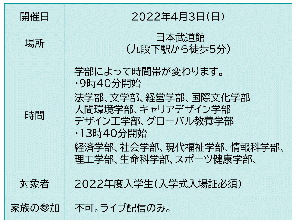 22年4月 法政大学入学式の詳細 直ちゃんの部屋 In Tokyo 22年4月 法政大学入学式の詳細 直ちゃんの部屋 In Tokyo
