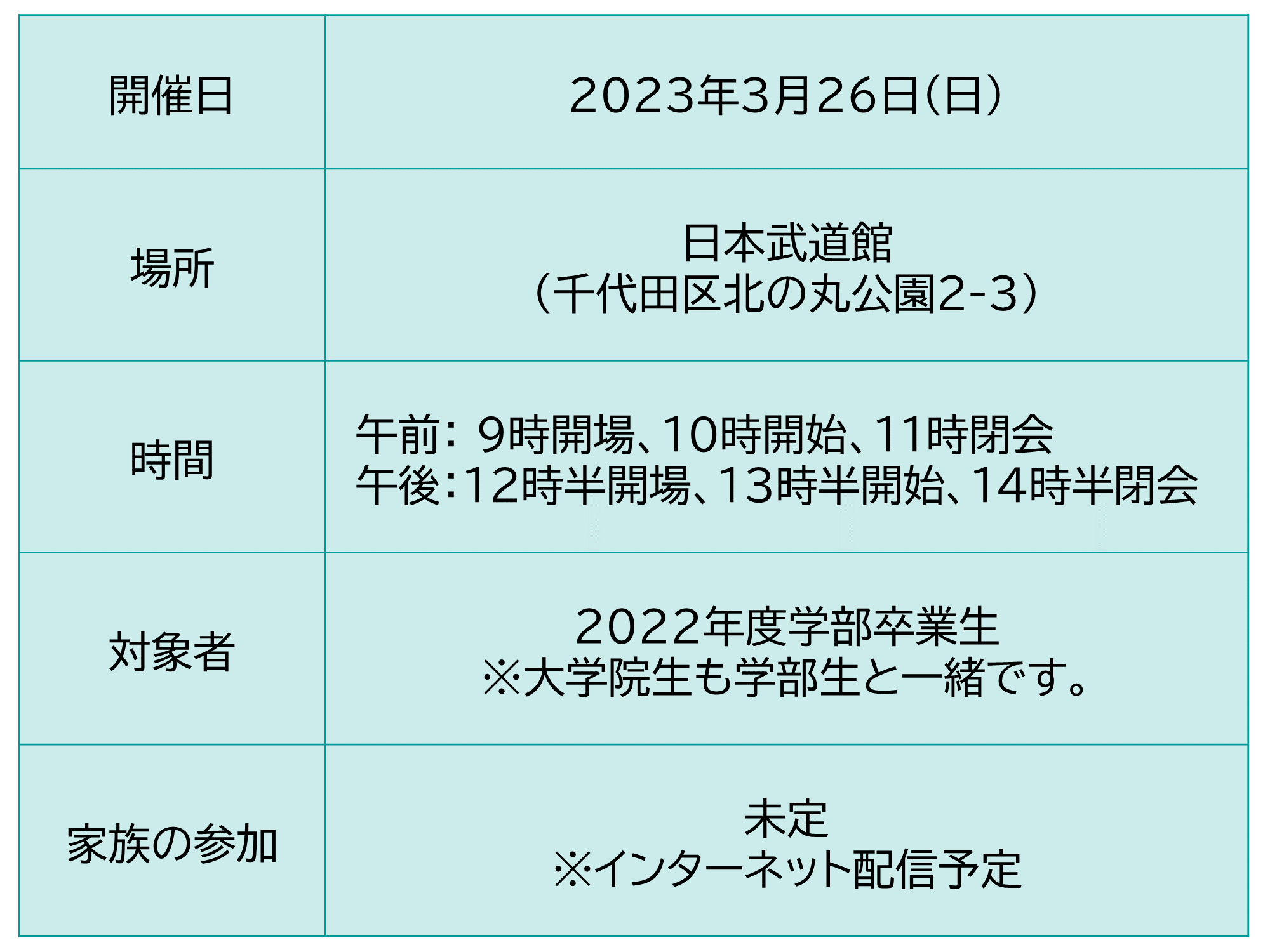 2023年3月の明治大学卒業式の日時・場所・家族の参加可否