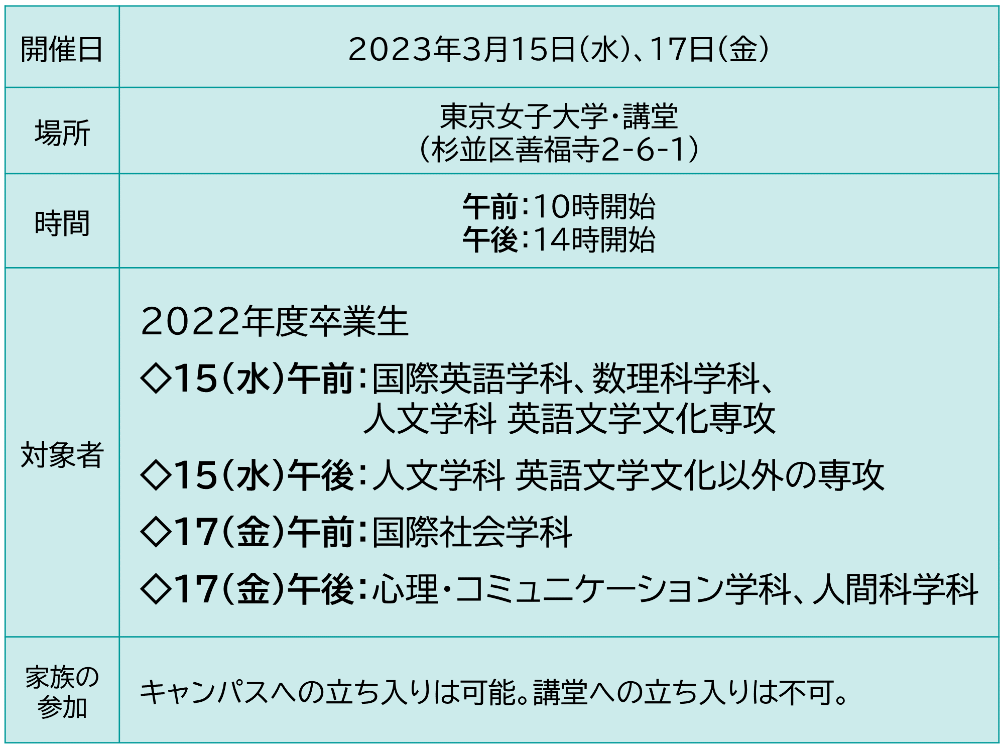 2023年3月の東京女子大学卒業式の日時・場所・家族の参加可否