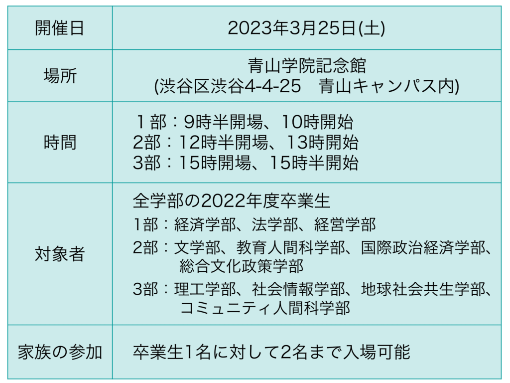 2023年3月の青山学院大学卒業式の日時・場所・家族の参加可否について