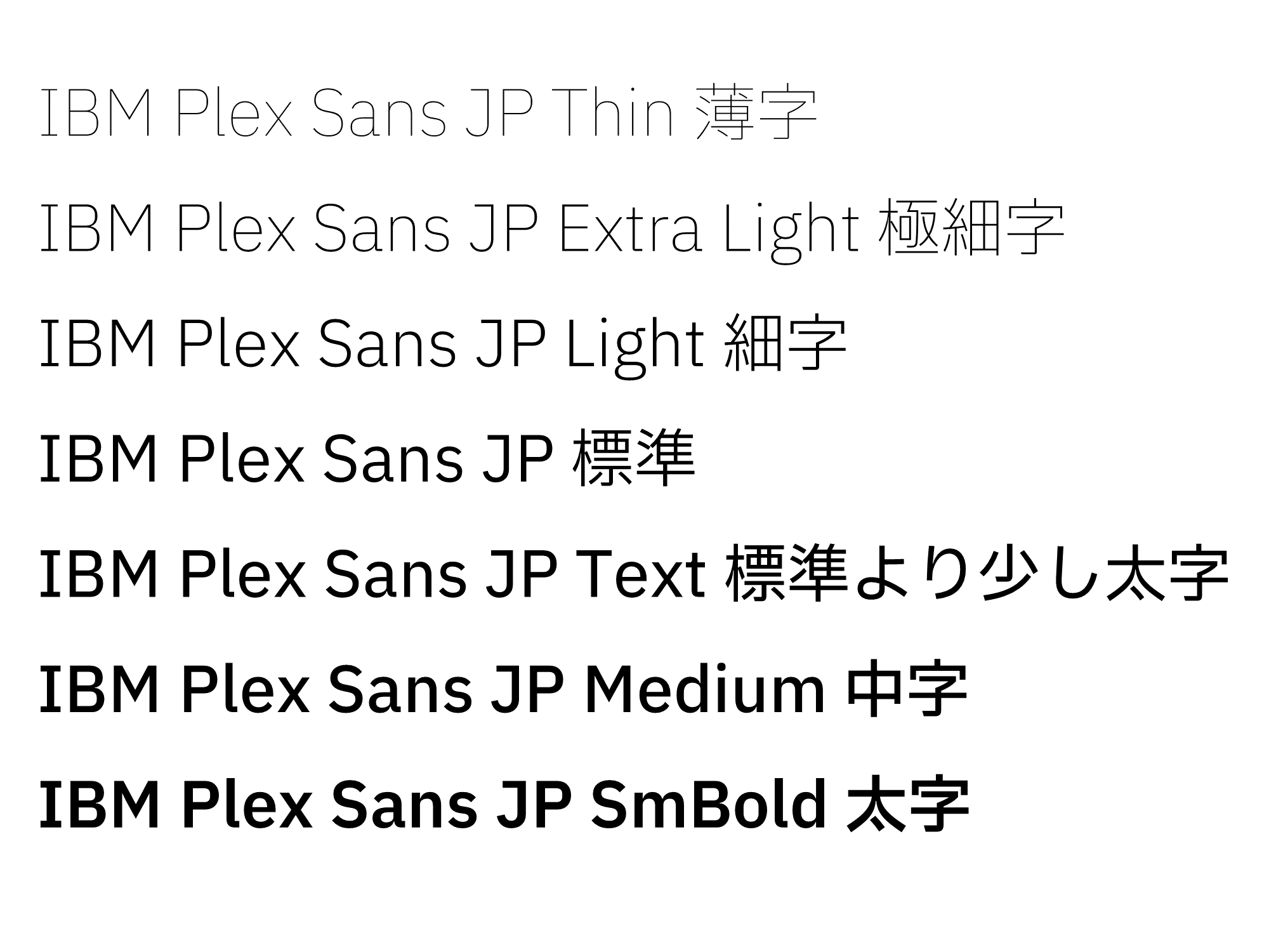 IBM Plex Sans 太さ比較