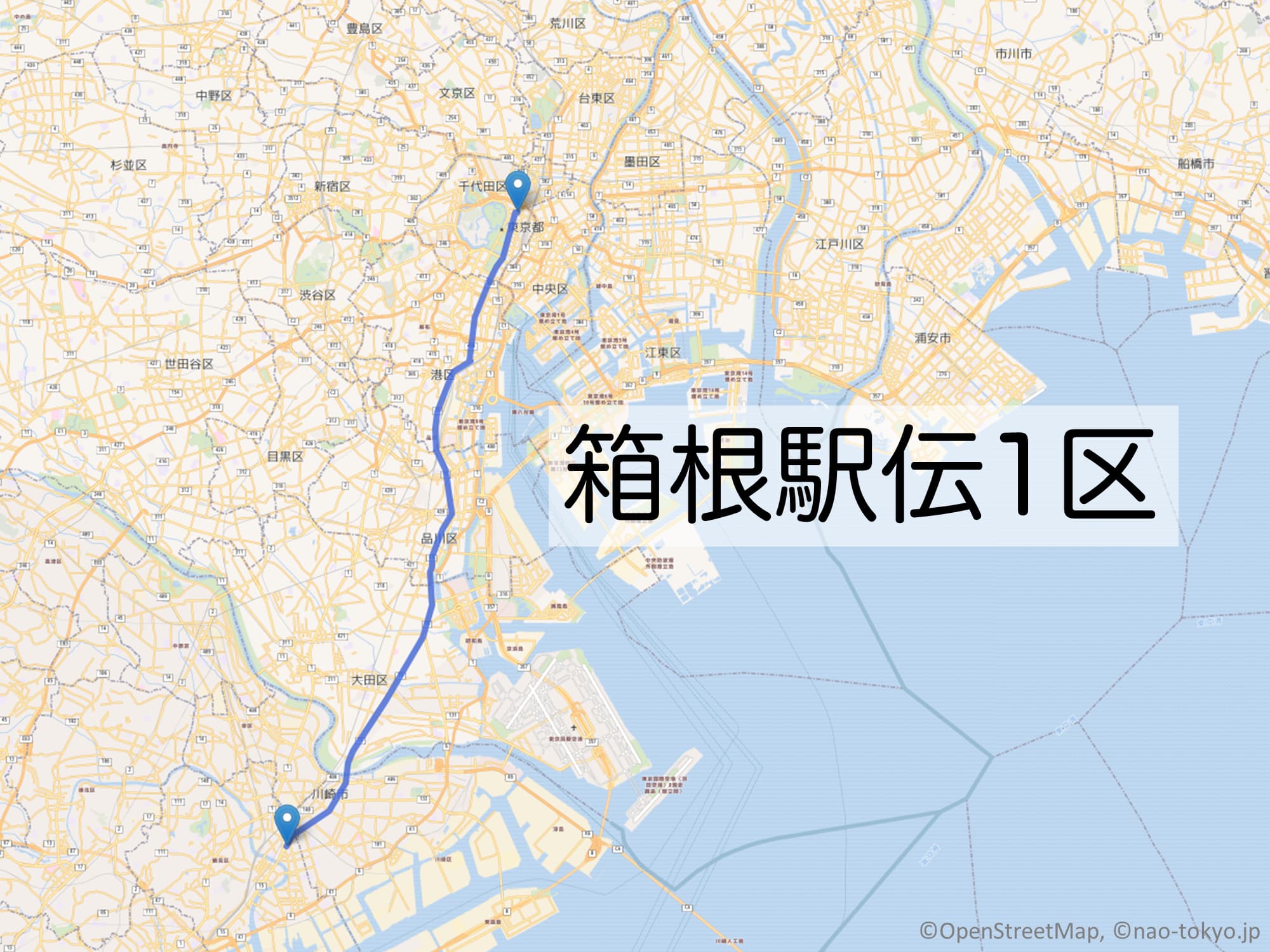 箱根駅伝1区のルートマップ