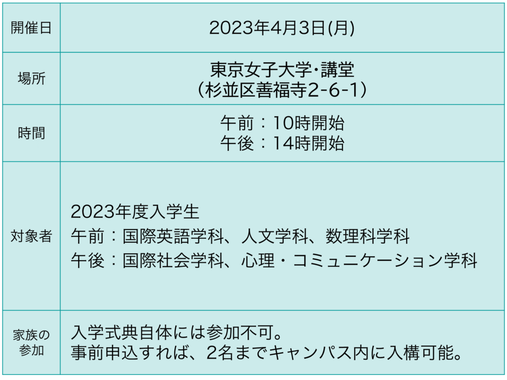 2023年4月に行われる東京女子大学入学式の日時・場所・家族の参加可否について