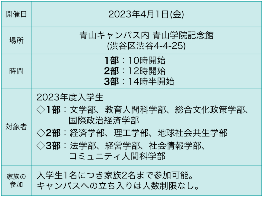 2023年4月の青山学院大学入学式の日時・場所・家族の参加可否について