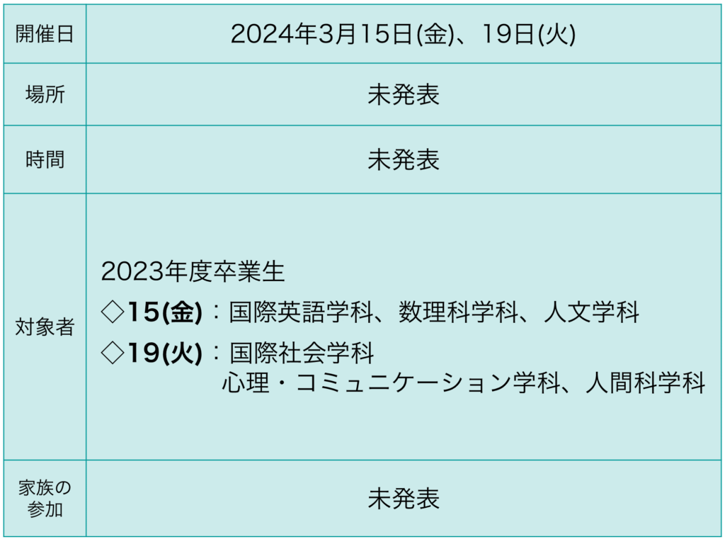 2024年3月に行われる予定の東京女子大学 卒業式の日時・場所・家族の参加可否について