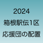 2024年1月2日箱根駅伝1区の応援団の配置図を解説