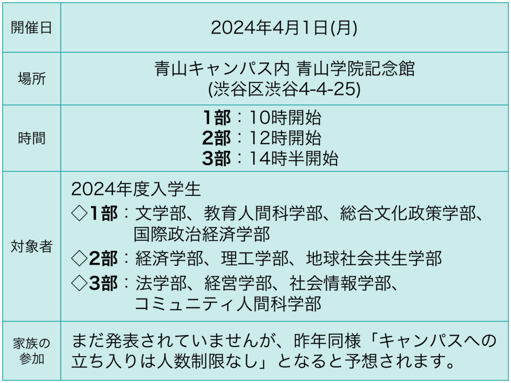 2024年4月　青山学院大学入学式の日時・場所・家族の参加可否について