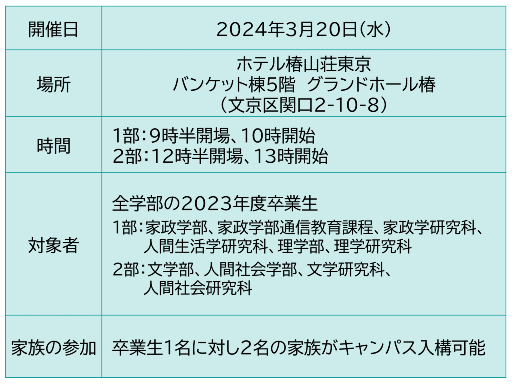 2024年3月日本女子大学卒業式の日時・場所・家族の参加可否について