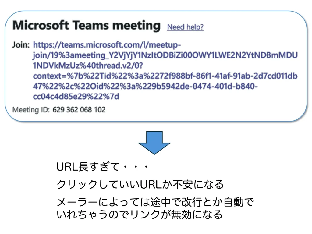 Microsoft Teamsの会議URLが長すぎる問題