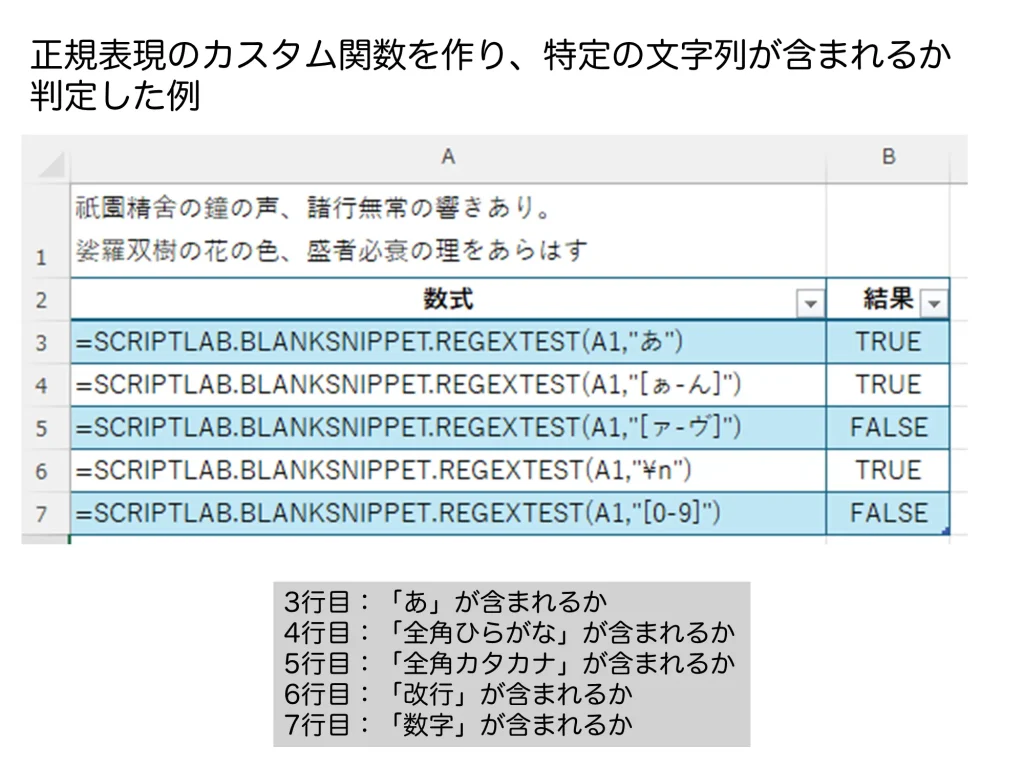 正規表現のカスタム関数を作り、使った例