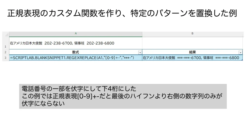 正規表現の置換関数をカスタム関数で作って動作確認した例