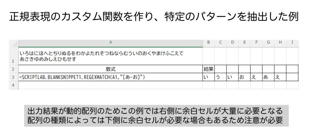 ExcelでJavaScriptのカスタム関数を作って正規表現で抽出した例