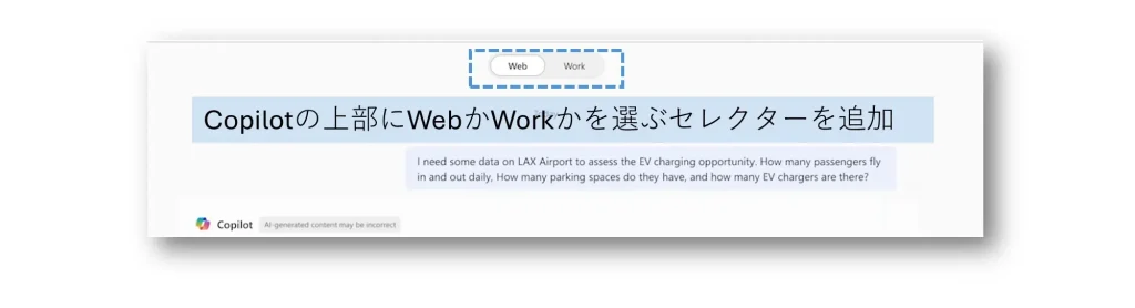 Copilotの上部にWebからWorkからかソースを選ぶセレクターが追加