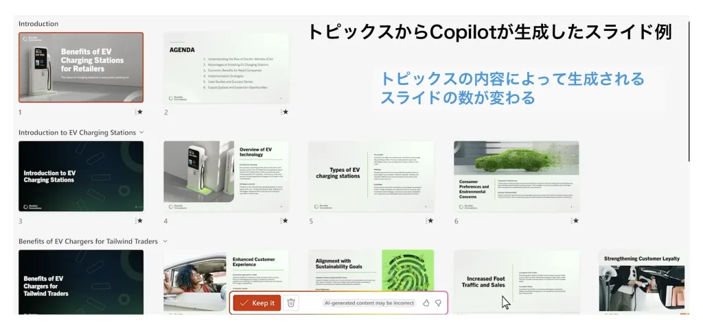 トピックスを元にCopilotが生成したスライド例