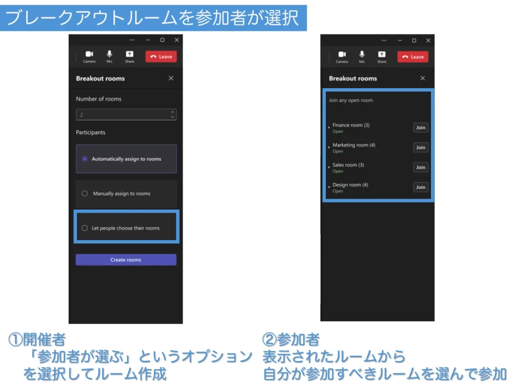 2024年9月よりロールアウト予定のTeams会議でブレークアウトルームを参加者が選ぶ手順