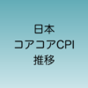 日本のコアコアCPIの推移 2024年10月発表分まで