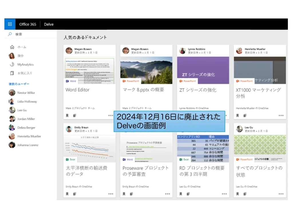 2024年12月16日に廃止されたMicrosoft Delveの画面例