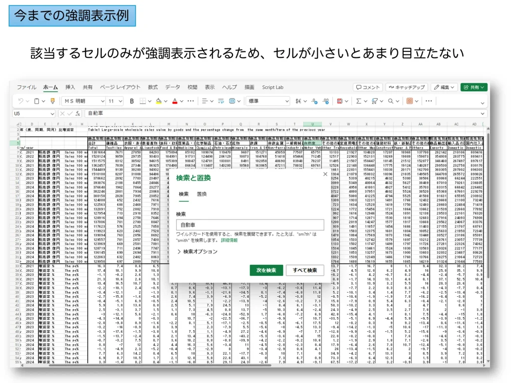 セルをフォーカス機能が搭載される前の強調表示例