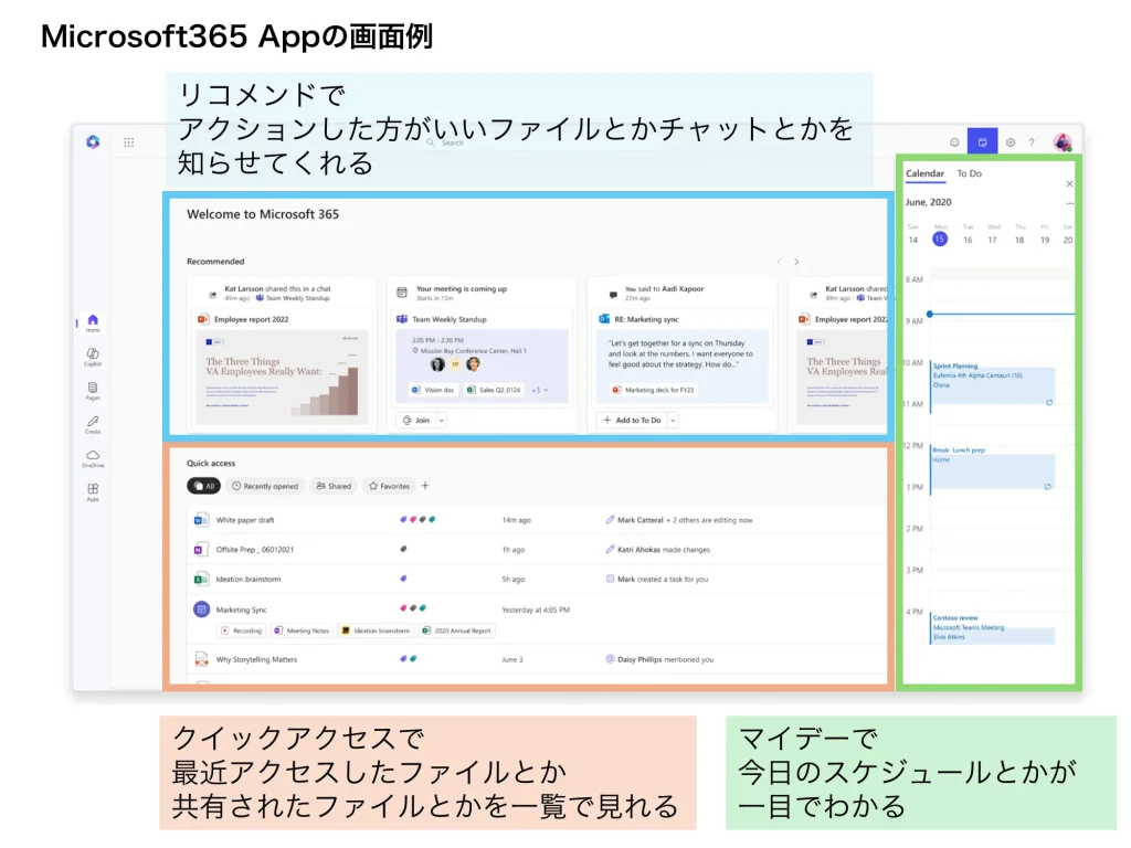 Microsoft365 Appの画面例