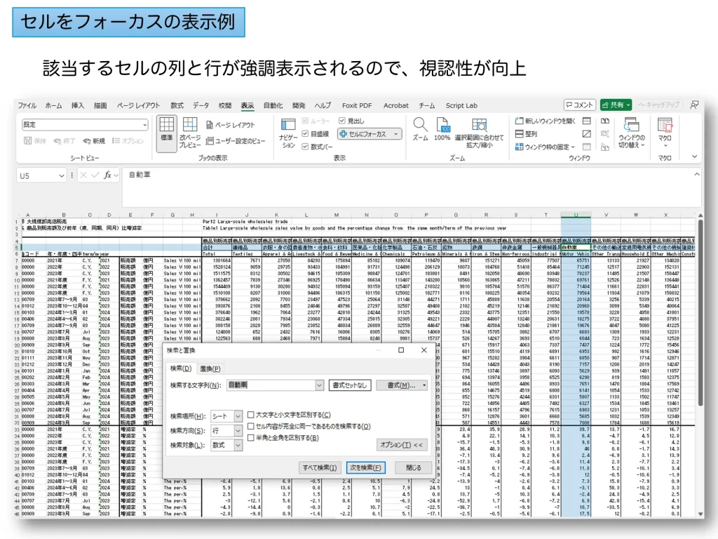 「セルをフォーカス」機能が有効になっている場合のExcelの強調表示例