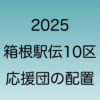 2025年1月3日に行われる箱根駅伝1区ににおける各大学の応援団の場所をマップで紹介