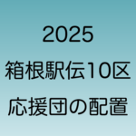 2025年1月3日に行われる箱根駅伝1区ににおける各大学の応援団の場所をマップで紹介