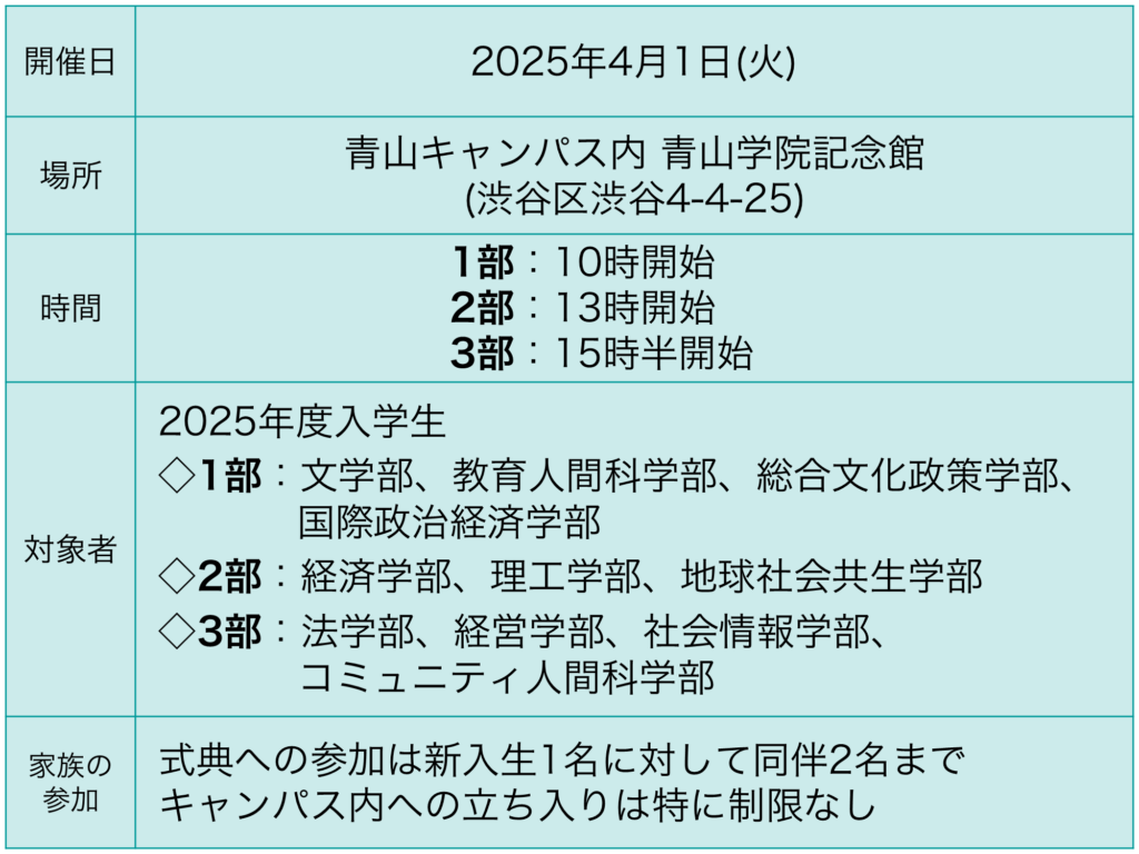 2025年4月に行われる青山学院大学入学式の日時・場所・家族の参加可否