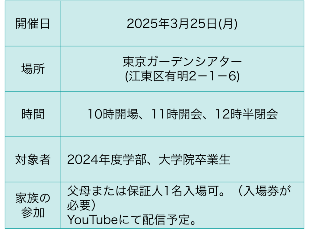 2025年3月に行われる上智大学卒業式の日時・場所・家族の参加可否について