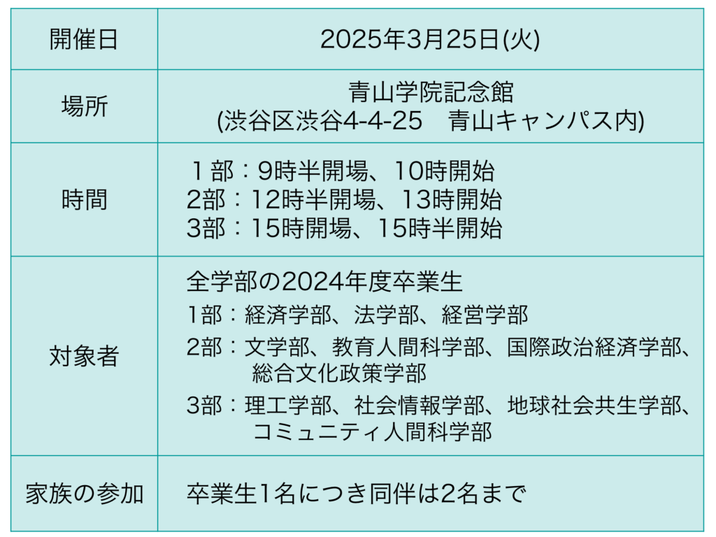 2025年3月に行われる青山学院大学卒業式の日時・場所・家族の参加可否について