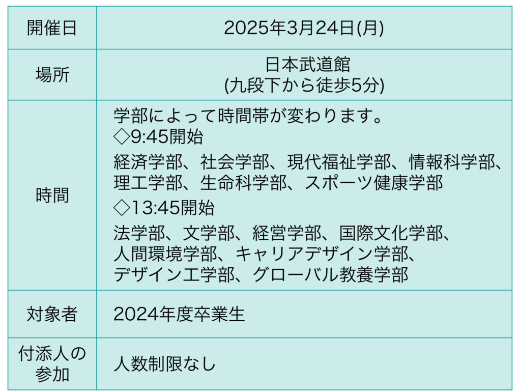 2025年3月に行われる法政大学卒業式の日時・場所・家族の参加可否について