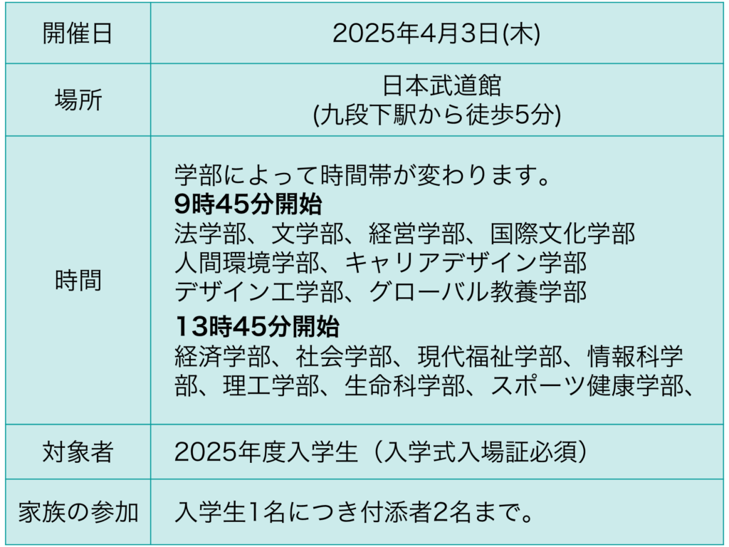 2025年4月に行われる法政大学入学式の日時・場所・家族の参加可否