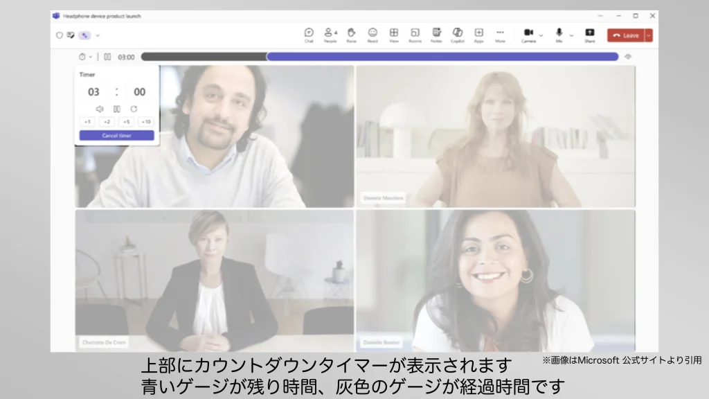 Teams会議のカウントダウンタイマーの外観