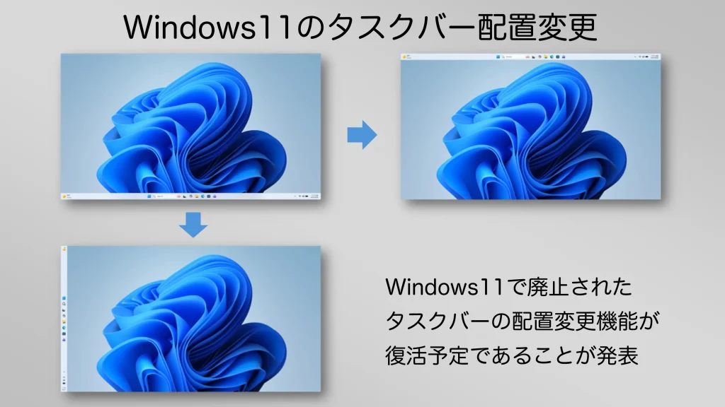 Windows11でタスクバーの配置変更機能が復活予定であることが公表された