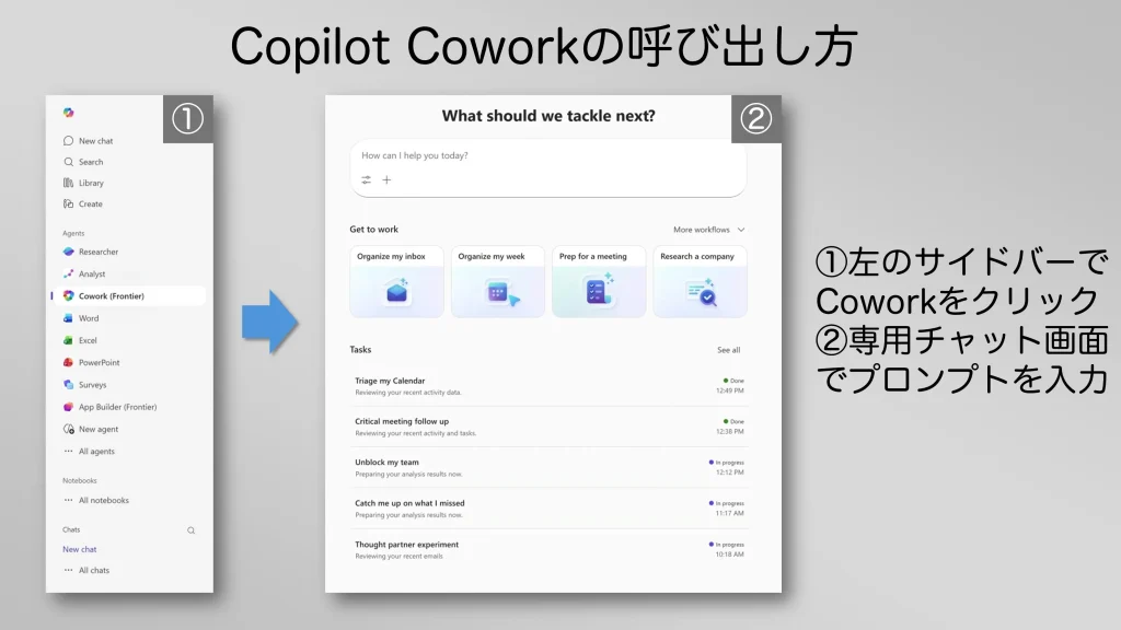Microsoft 365 Copilot Coworkの呼び出し方