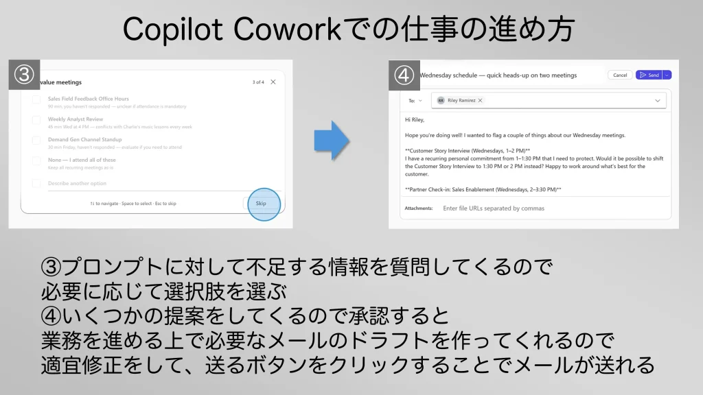 Microsoft 365 Copilot Coworkでの仕事の進め方の例