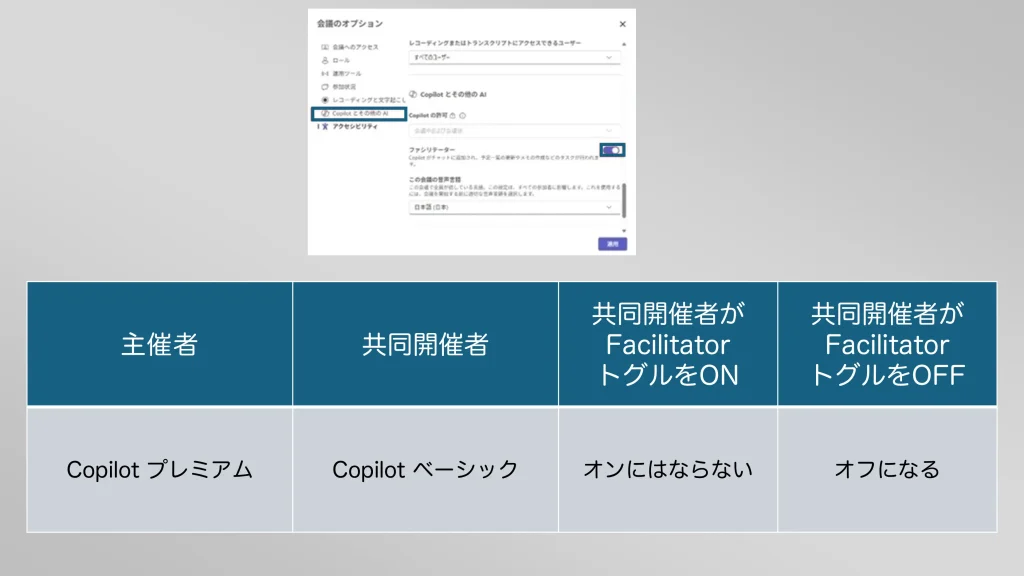 ファシリテーターの不具合
