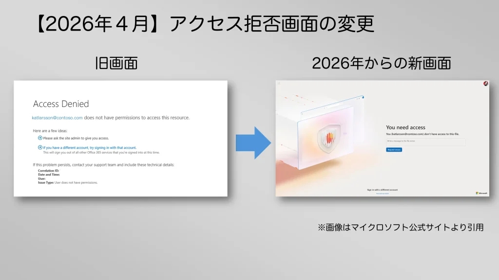 SharepointとOneDriveでアクセス拒否画面のデザイン変更前後の比較