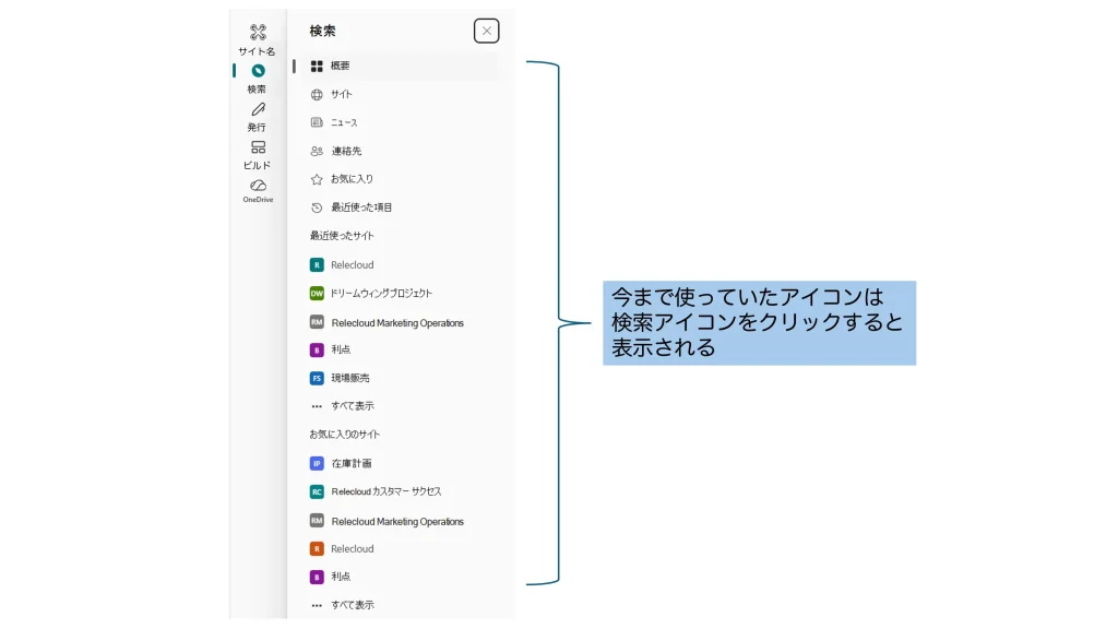 新しいSharepoint のアプリバーの注意点