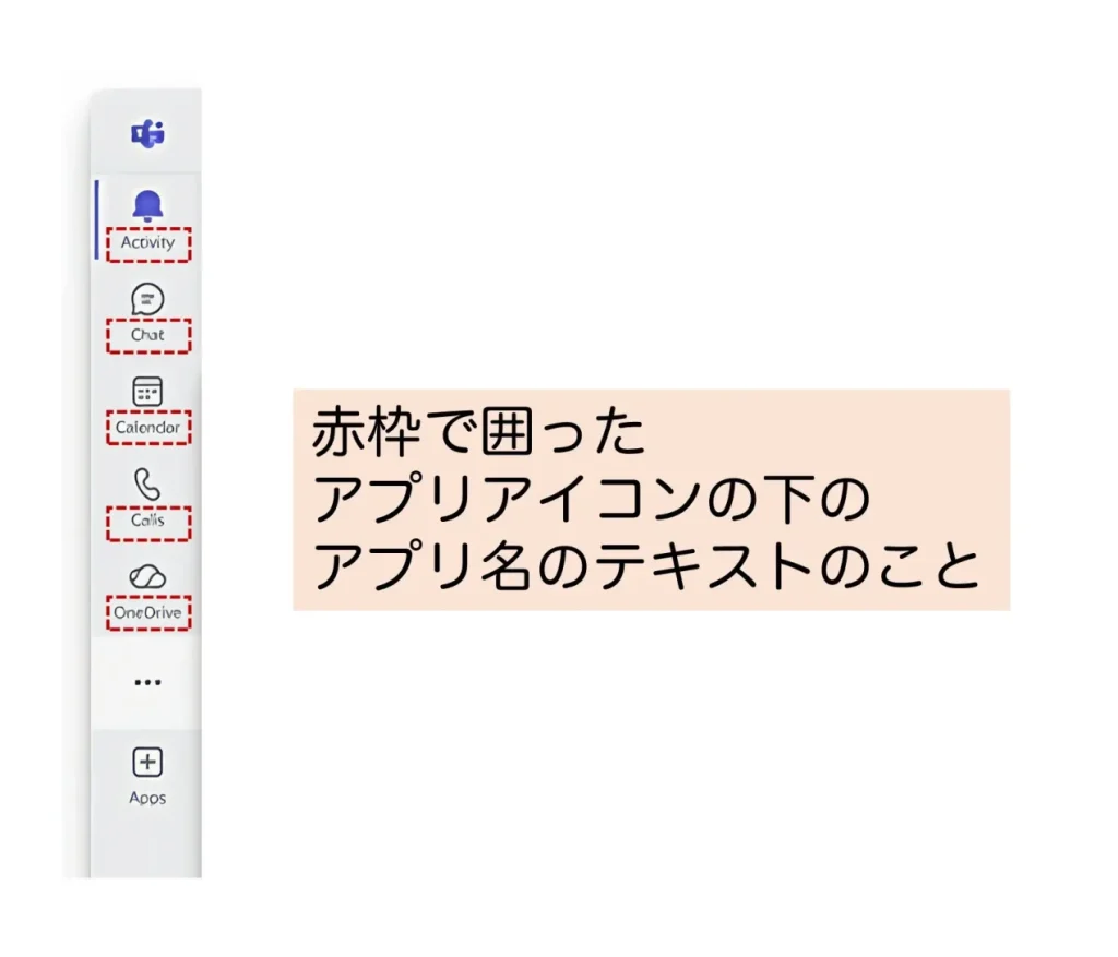 Teamsアプリバーのテキスト表示