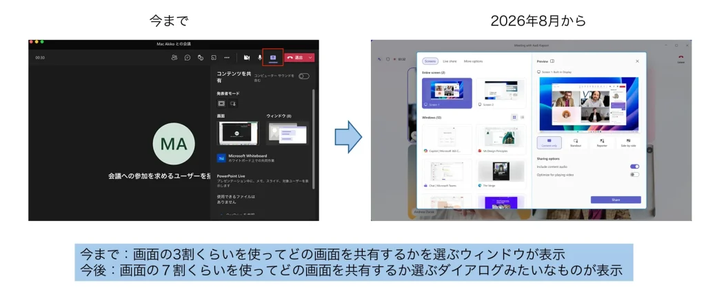 Teams会議の共有時のUI変更